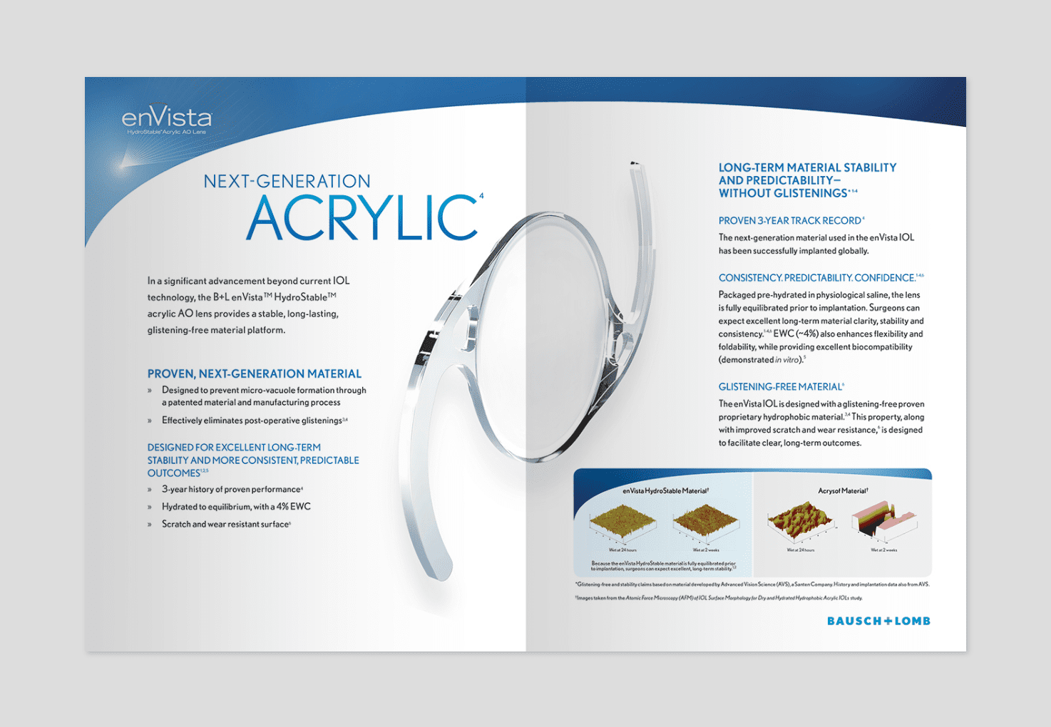 Bausch + Lomb Ophthalmic Product Launches Maricich Healthcare